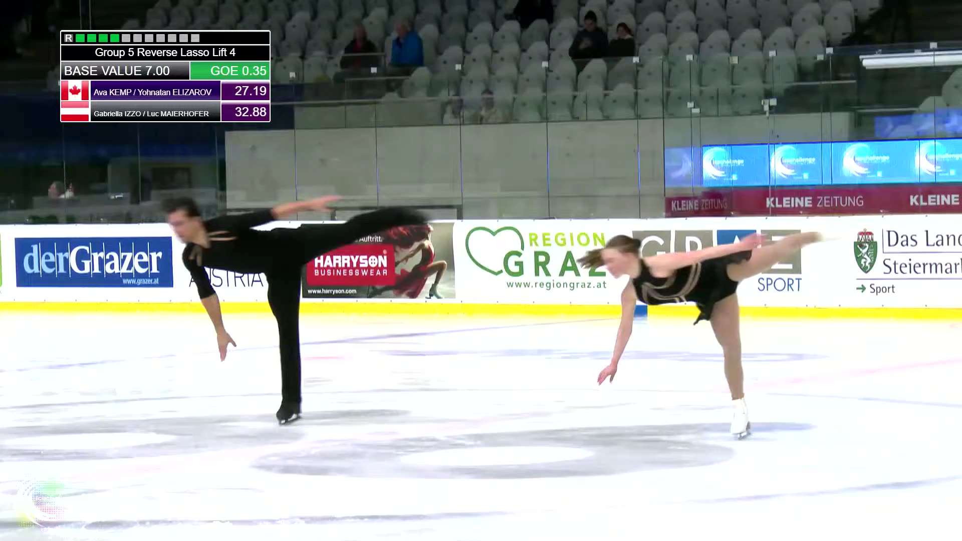 Kemp/Elizarov IceChallenge 2025 SP