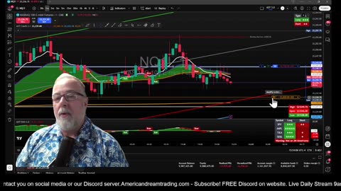 The Aftermarket Ep 809 “ The 9 And VWAP Cross”