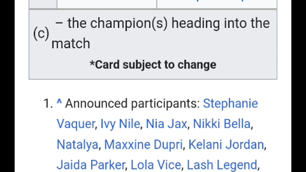 Pro Wrestling Predictions