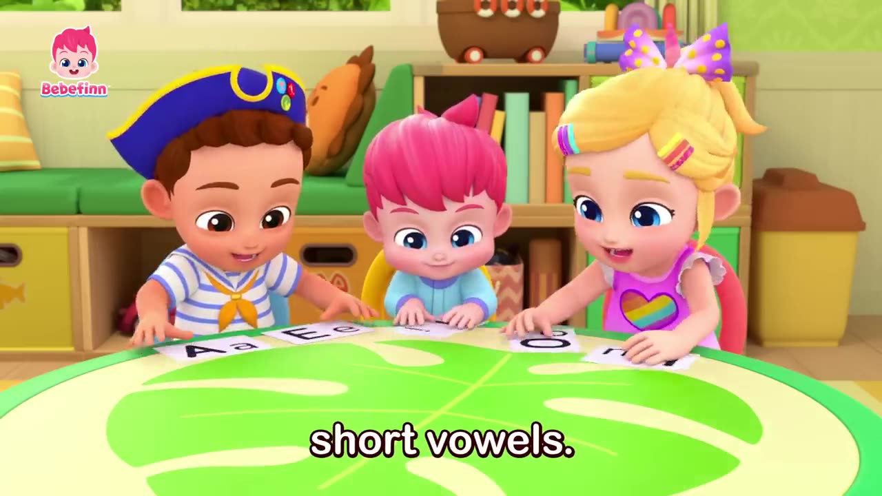 How to learn easy the english alphabet