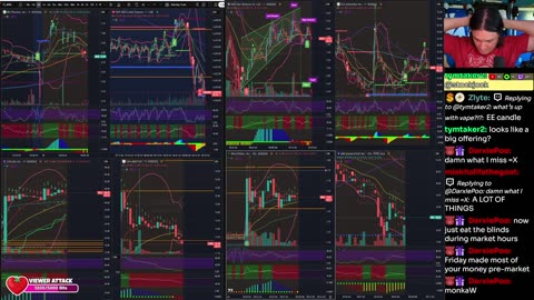 LIVE Day Trading the Stock Market