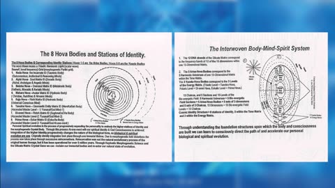 03 Lecture 3 Anchoring the 8th Dimensional Monad