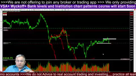 Crypto Portfolio BTC as Anchor #BTC #crypto