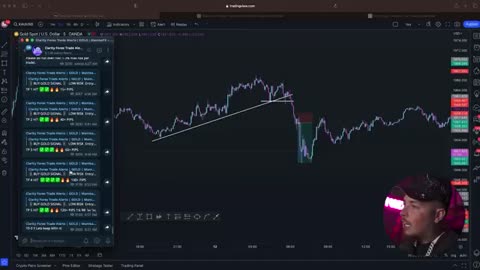 How Ten Forex Trades Earned Me $500K!