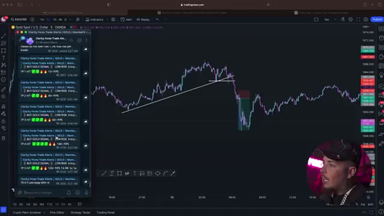 How Ten Forex Trades Earned Me $500K!
