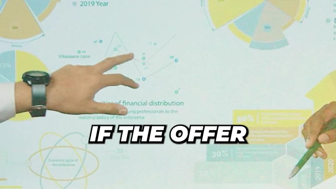 Why You Need an Irresistible Offer For Your Local Business