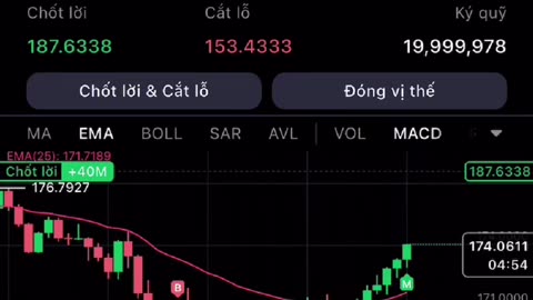 unique coin trading method okvn1