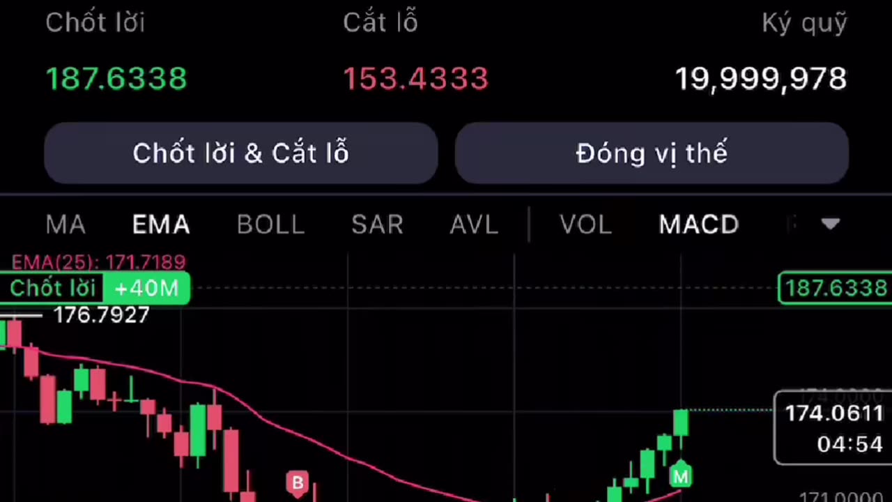 unique coin trading method okvn1