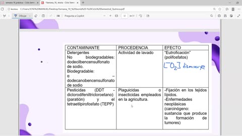 ADC SEMESTRAL PARALELO 2025 | Semana 18 | Química