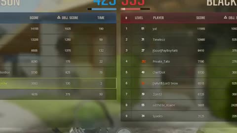 CLIP: [79 - 23] 9mm OWNING CHEEETER "private tote" WHO CRIES LIKE A GIRL - CALL OF DUTY: BO6