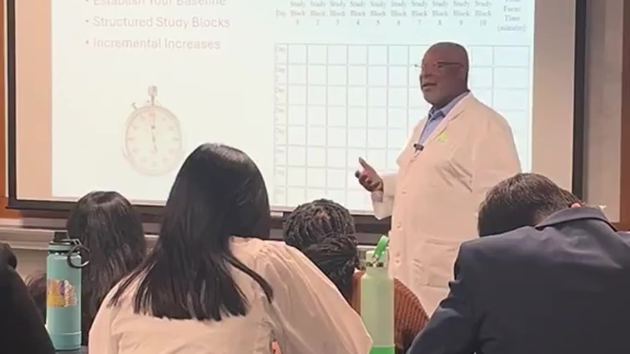 Studying techniques