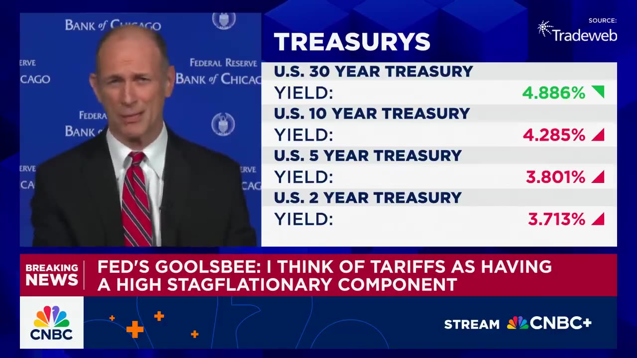 the Chicago Fed: I believe that tariffs have a significant stagflationary component.