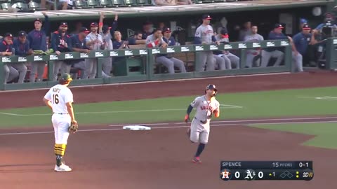 José Altuve está quemando en el corazón ofensivo del lineup