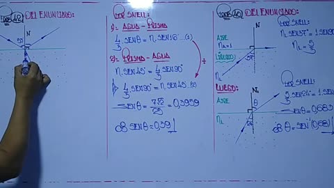 EUREKA CICLO PARALELO | Semana 17 | Física S2