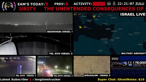 How Long Will Peace Last? 🔴 24/7 Live Cam