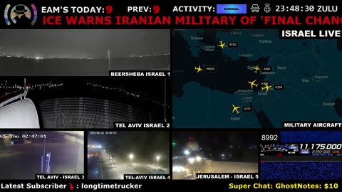 How Long Will Peace Last? 🔴 24/7 Live Cam