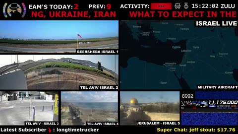 How Long Will Peace Last? 🔴 24/7 Live Cam