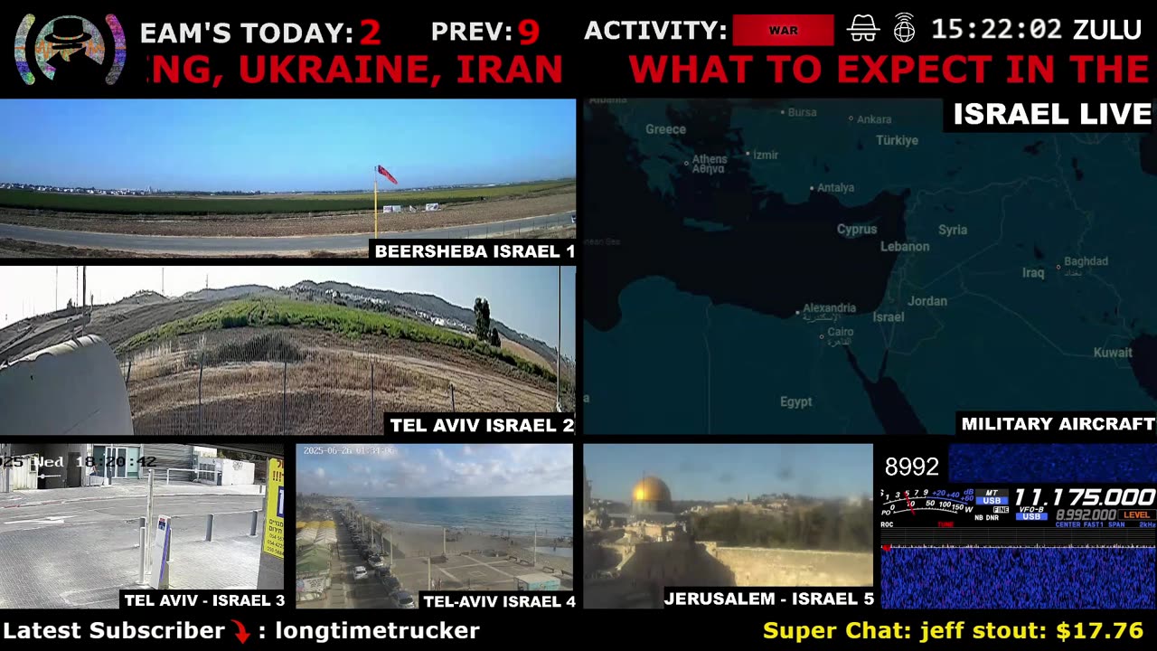 How Long Will Peace Last? 🔴 24/7 Live Cam