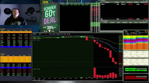 Day Trading: An Irrational Error!
