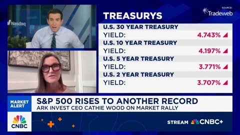"A 'rolling recession' will give way to a recovery," said Cathie Wood, CEO of Ark.