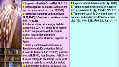 Tipología entre Cristo y el remanente parte 7 screen