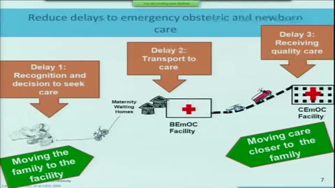 IEEE EMBS HIC 2012 - Global Health Keynote Panel - Global Health Engineering