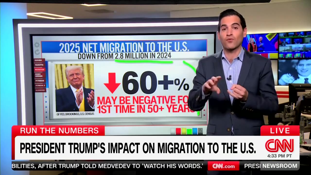 Net Migration On Pace To Be Negative For First Time In Decades, Enten Says
