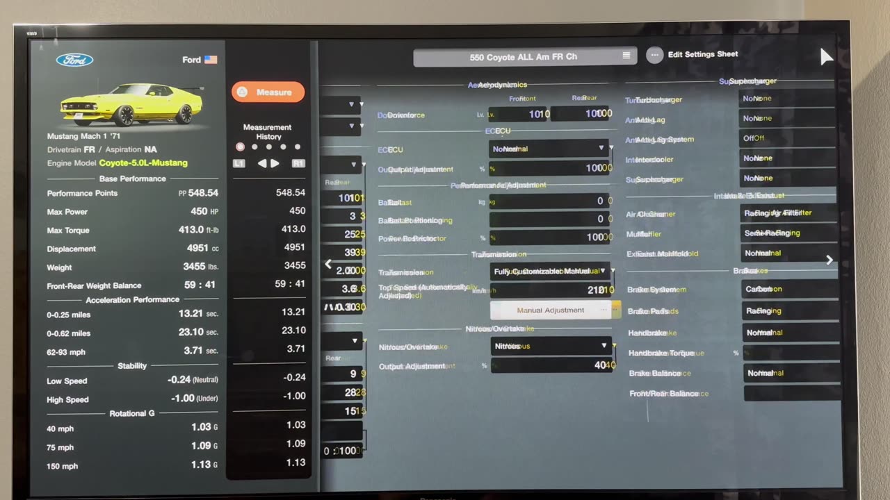 GT7, American FR Challenge 550, All tracks, 71 Mach 1 Coyote Swap,