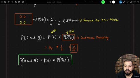 29.1 Understanding Baye's Theorem Krish Naik ML