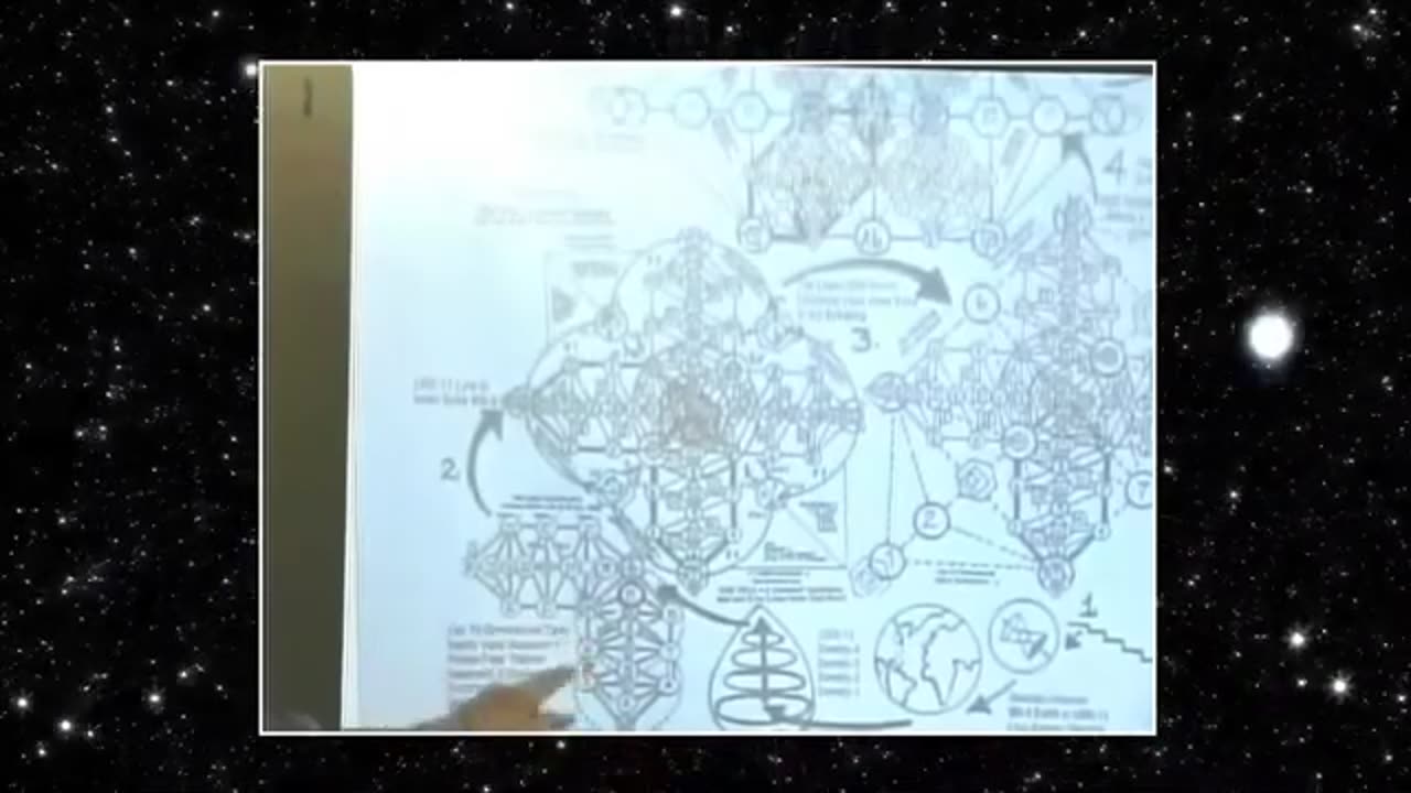 Stairway to Heaven - excerpt of Preparing for Contact workshop