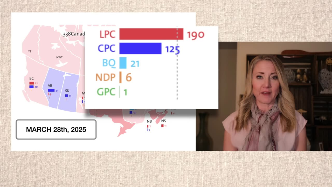 IMPORTANT MESSAGE: This is the most consequential federal election in recent Canadian history