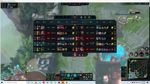 CREW BACK #1 world gamer GoodNewsJim with #1 world mastery Dr. Mundo #1 mastery Ekko #1