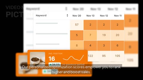 How to Start Selling on Amazon with Jungle Scout | Step-by-Step Tools for Beginners