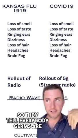 Its radiation poisoning not a virus floating around