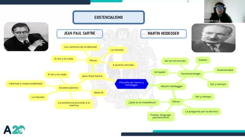 AULA 20 REGULAR 2025 - 1 | Semana 16 | Filosofía
