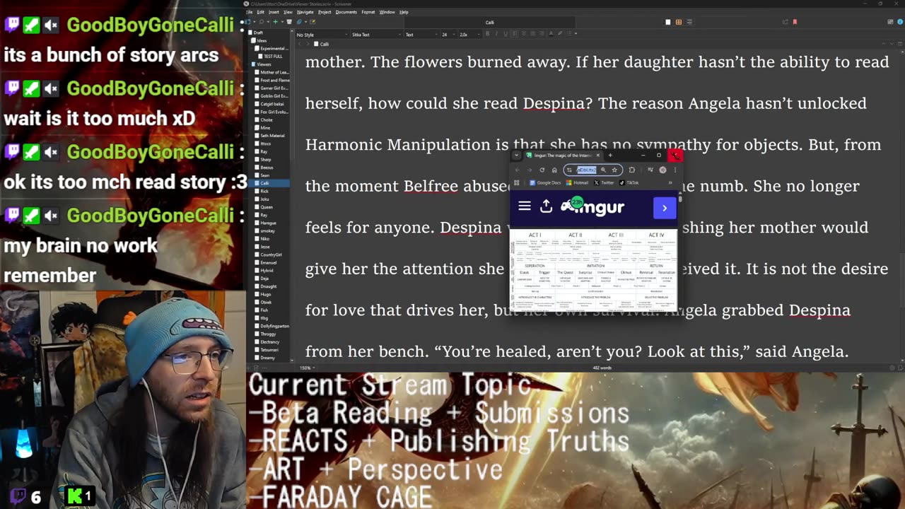 Beta Reading + REACTS + Commentary + Writing: Publishing Truths | Drawing: Perspective | Faraday Cage Story | Brian Evenson Research