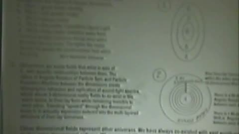 1999 Ancient Rites of Passage 1