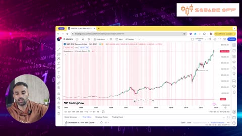 SIP During Market Crash – Does It Give Better Returns?