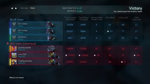 Morning Matchups - Halo Wars 2!