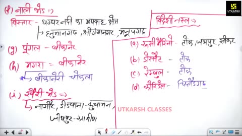 53 (राजस्थान का भूगोल - पवन चौधरी सर ) Part-1 पशु संपदा 25-August