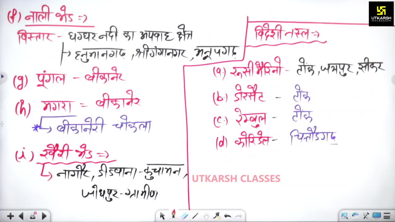 53 (राजस्थान का भूगोल - पवन चौधरी सर ) Part-1 पशु संपदा 25-August