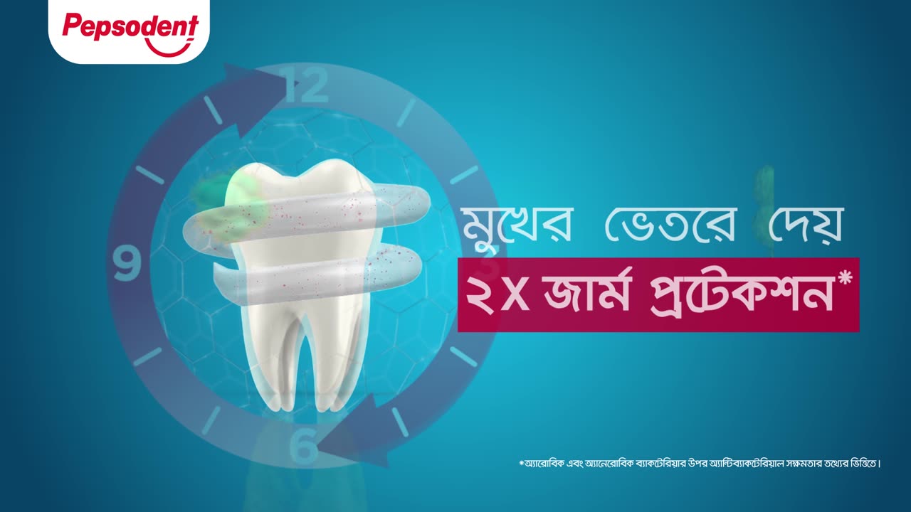 Pepsodent BD DD