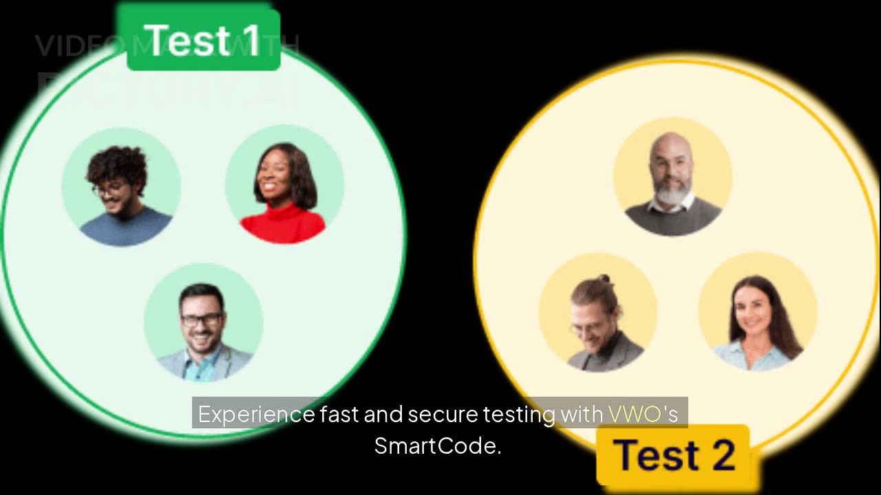 VWO Testing: The Ultimate A/B Testing & Conversion Rate Optimization Platform