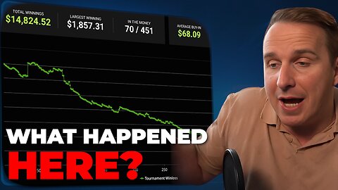 High Stakes Poker Pro ROASTS your Graphs!