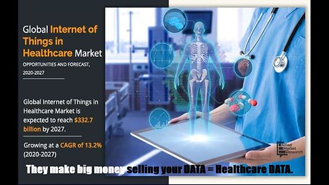 Your Body is a Wire ~ Smart Body ~ Smart Phone, Smart of Everything. IEEE. Internet of EVERYTHING ~ WE DIDN'T WRITE THESE PAPERS (ICT) INDUSTRY DID!