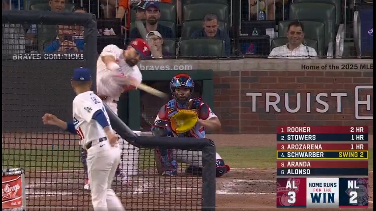 Phillies Kyle Schwarber 3 home runs in All Star game, game MVP