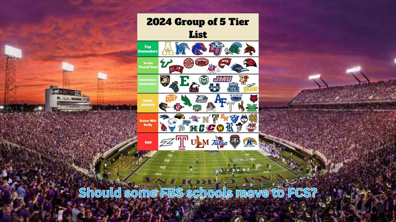 Some FBS schools would do better moving down divisions with their histories