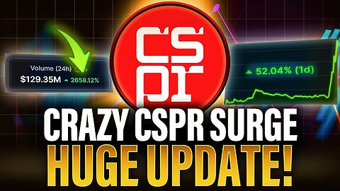 CRAZY CSPR SURGE Casper Network 20, CSPR Volume & More