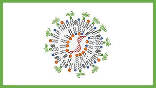 The Nefarious Science Behind the Clot Shots