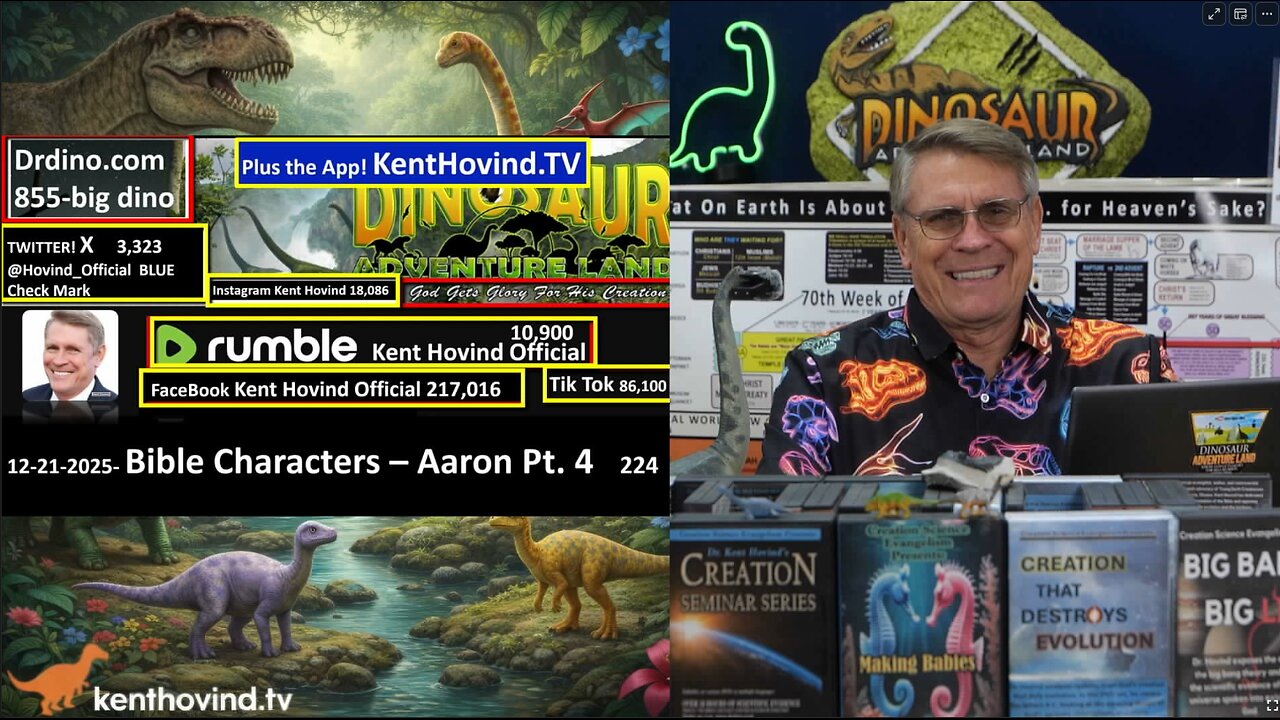 Biblical Characters: Aaron pt4